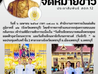 วันที่ระลึกพระบาทสมเด็จพระพุทธยอดฟ้าจุฬาโลกมหาราช และวันที่ระลึกมหาจักรีบรมราชวงศ์ (วันจักรี)